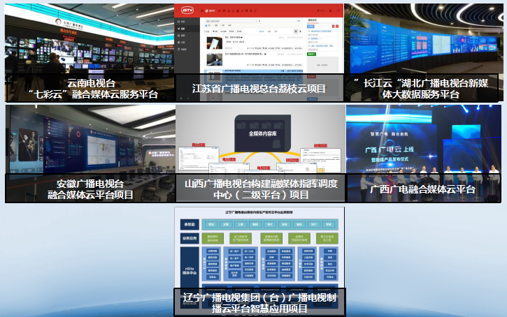 大资本210cc承建省级台融合媒体案例